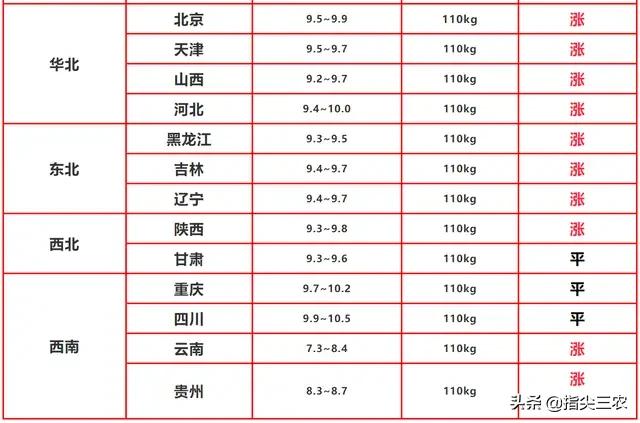 澳门码开奖结果走势图,最佳精选数据资料_手机版24.02.60