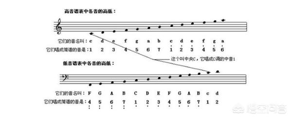 澳门二四六天天资料大全2023,最佳精选数据资料_手机版24.02.60