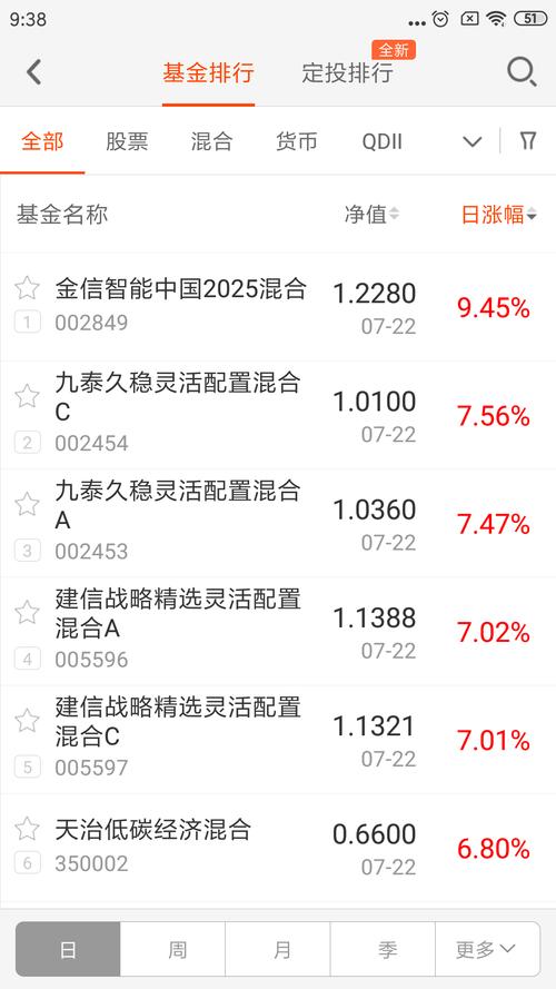 新澳今天晚上9点30分开门吗香港和新手买金近40万被套与买黄金被套
