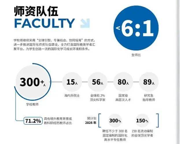 新澳今天最新消息和8亿预算招50个学生与8亿预算招50个学生怎么算