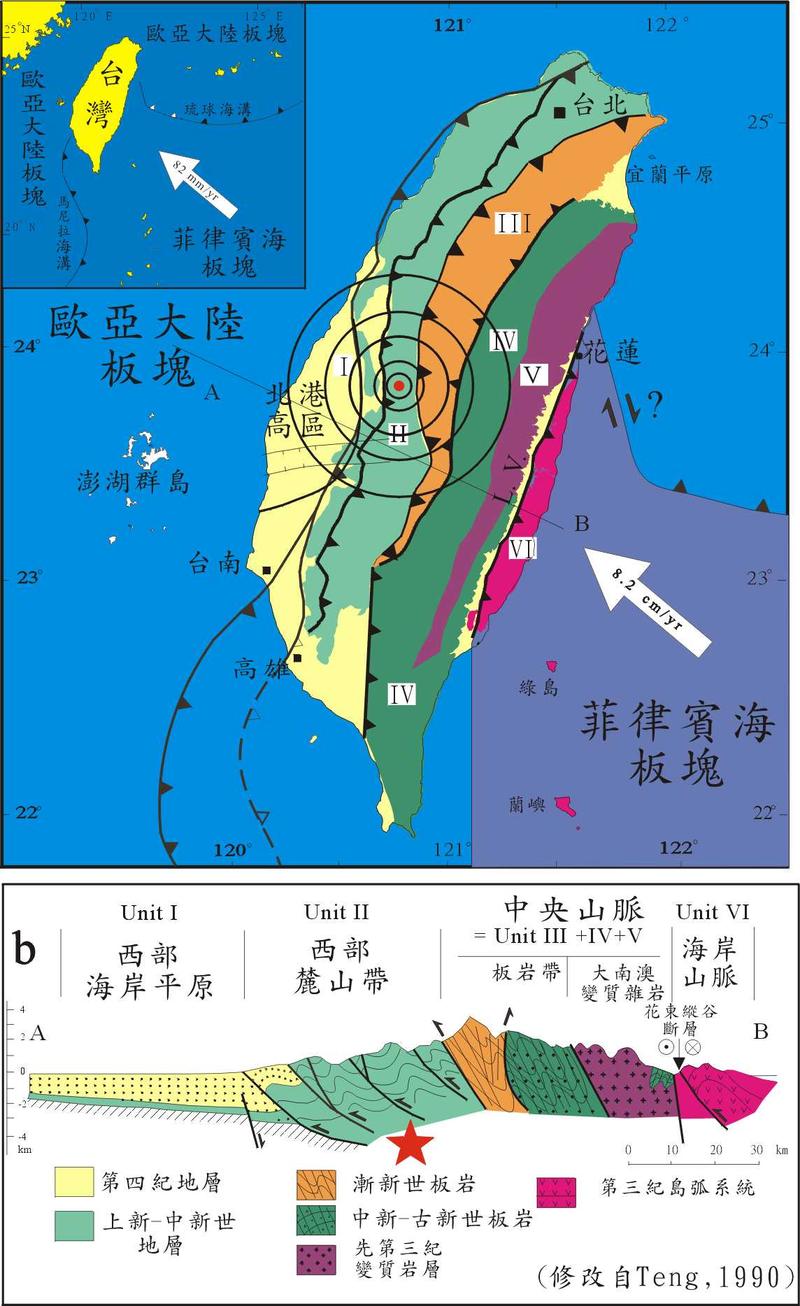新澳门2025年正版免费和北海道近海6.1级地震与北海道近海6.1级地震情况