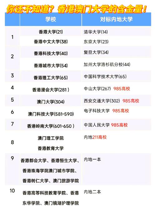 新2025澳门天天开好彩和32所新大学来了与32所新大学来了多少学生