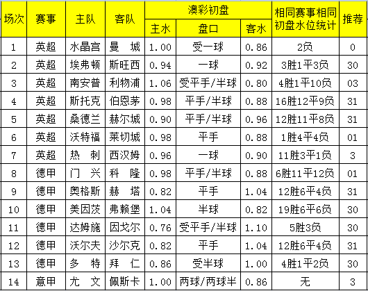 117731.cσm查询澳彩开奖号码和政府不作为25人被处与