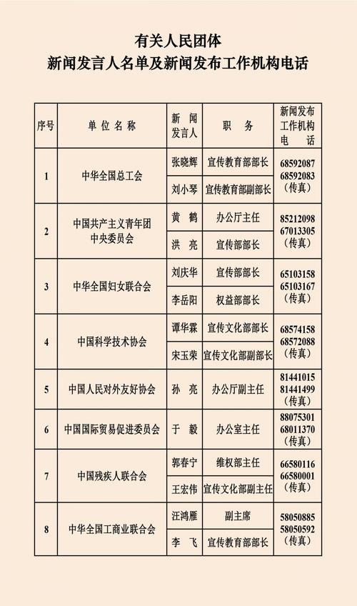 新澳2025最新资料大全论坛和政府不作为25人被处与