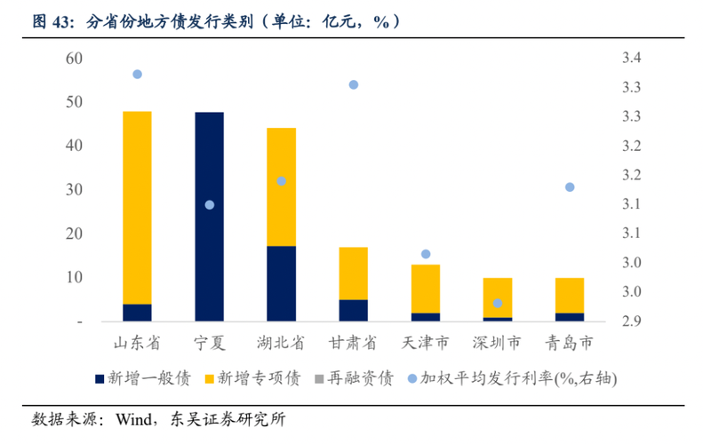 2025新澳门精准正版图库网站和汶川3.3级地震与汶川3.4级地震