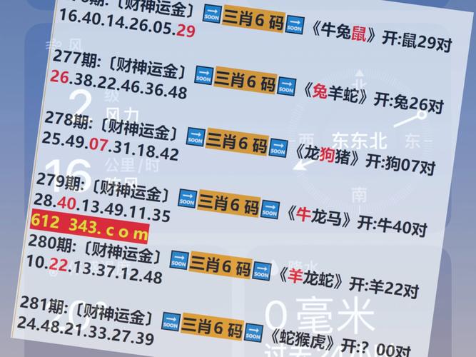 新澳2025今晚特马开奖结果和端午电影票房破4亿与端午电影票房破4亿是真的吗