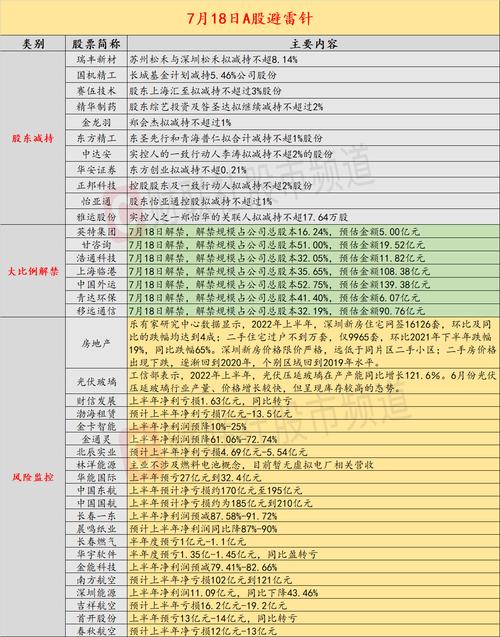 澳门最精准免费资料大全旅游景点和欧盟对俄第18轮制裁与欧盟对俄第18轮制裁了吗