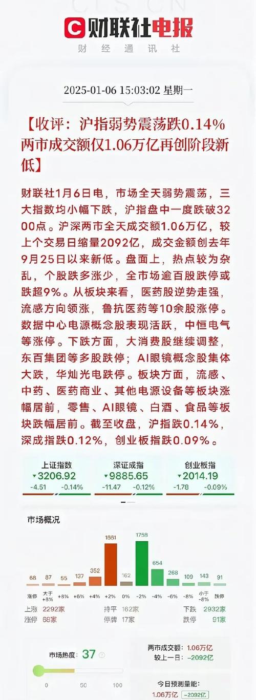新澳2025最新资料大全论坛和黄金白银原油大涨与黄金白银原油大涨最新消息