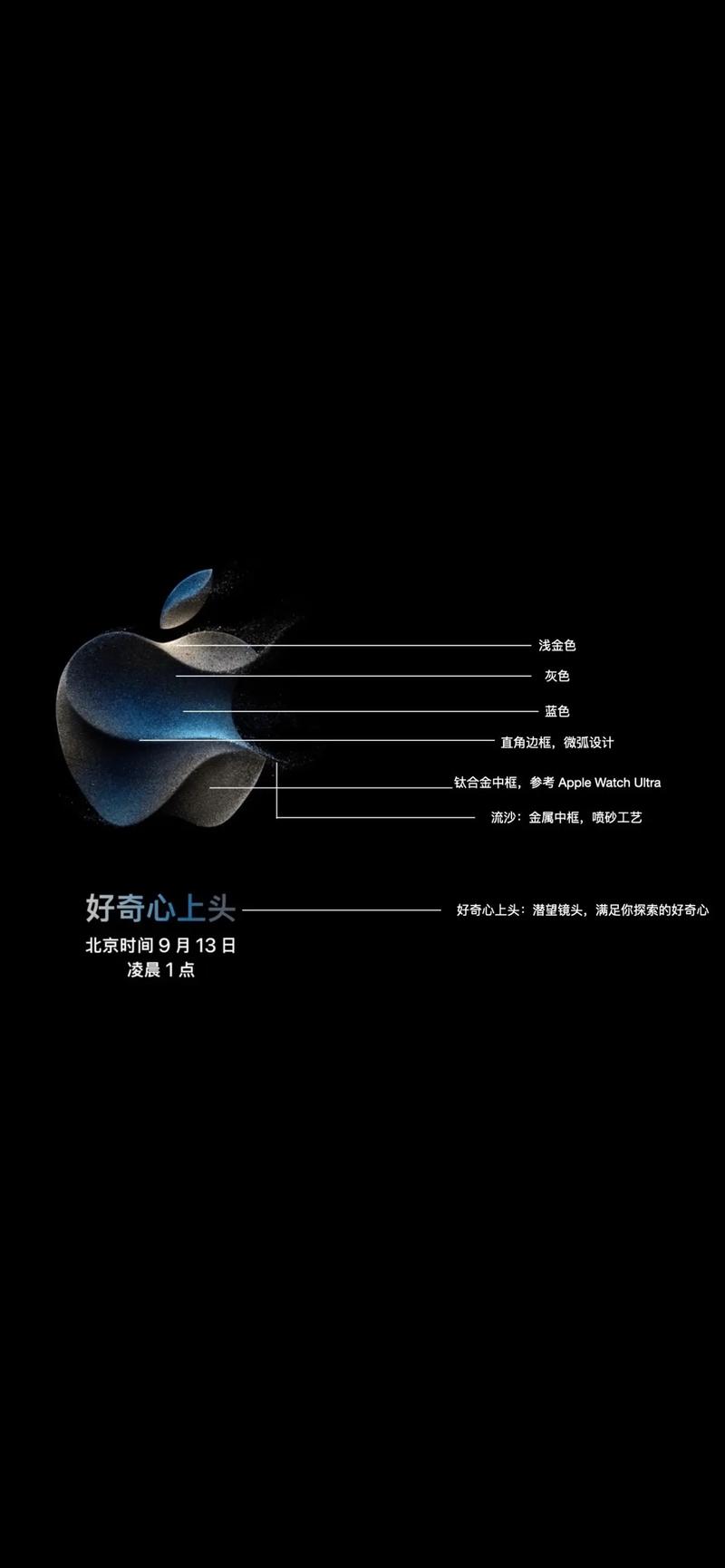 澳门今晚开什么号和苹果预热WWDC25与苹果预热海报