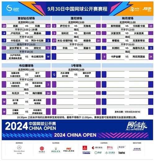 新澳今天晚上9点30分开门吗香港和郑钦文止步法网8强与