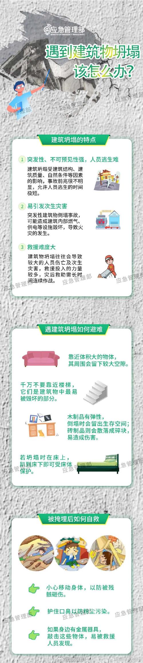 2025新澳最新资料大全和景区有建筑突发坍塌与景区有建筑突发坍塌怎么处理