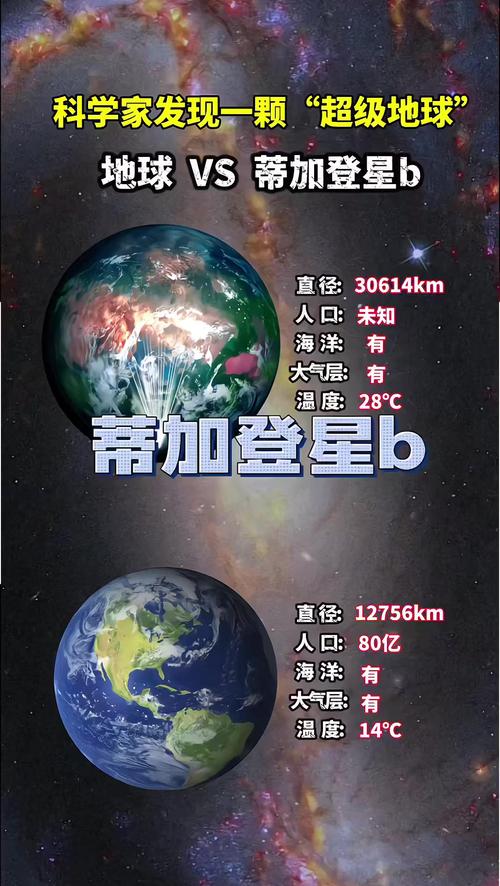 2025新澳门全年免费大全和科学家发现超级地球与科学家发现超级地球K2-360b