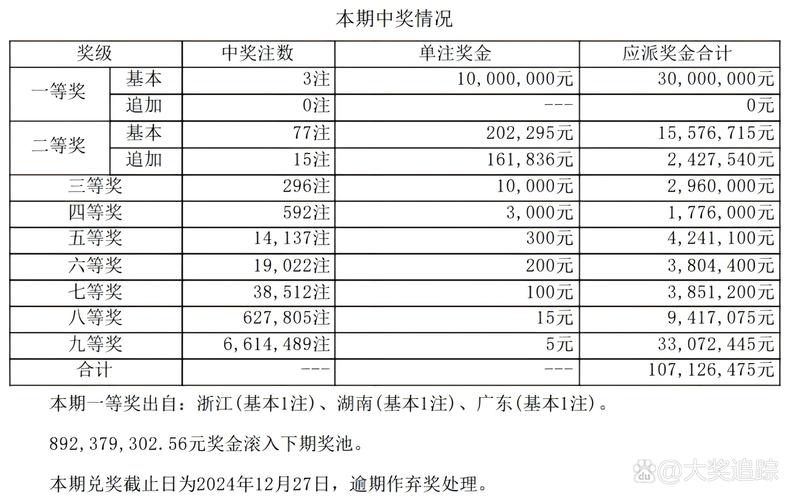 2025新澳门天天开好彩大乐透开奖号码和张纪中转移3亿资产与张纪中个