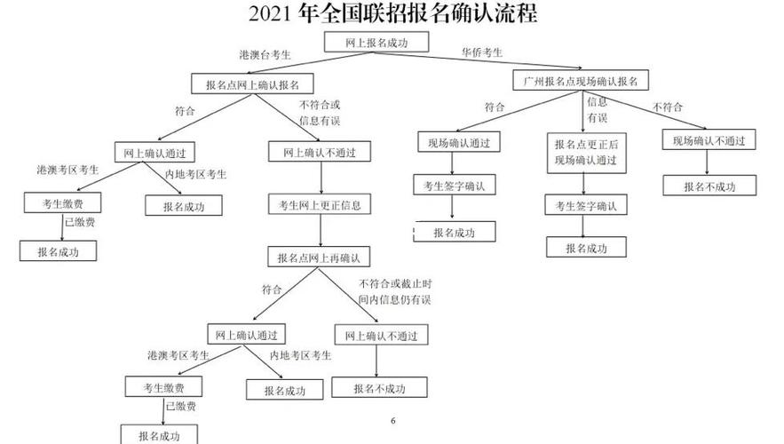 新澳门今晚开奖结果查询表图片和考生可能想骂我与考前被骂能考好吗