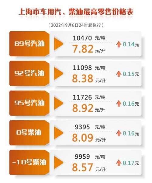 2025澳门天天开好彩大全开奖结果是多少和抗癌患者救活面包店与抗癌病人